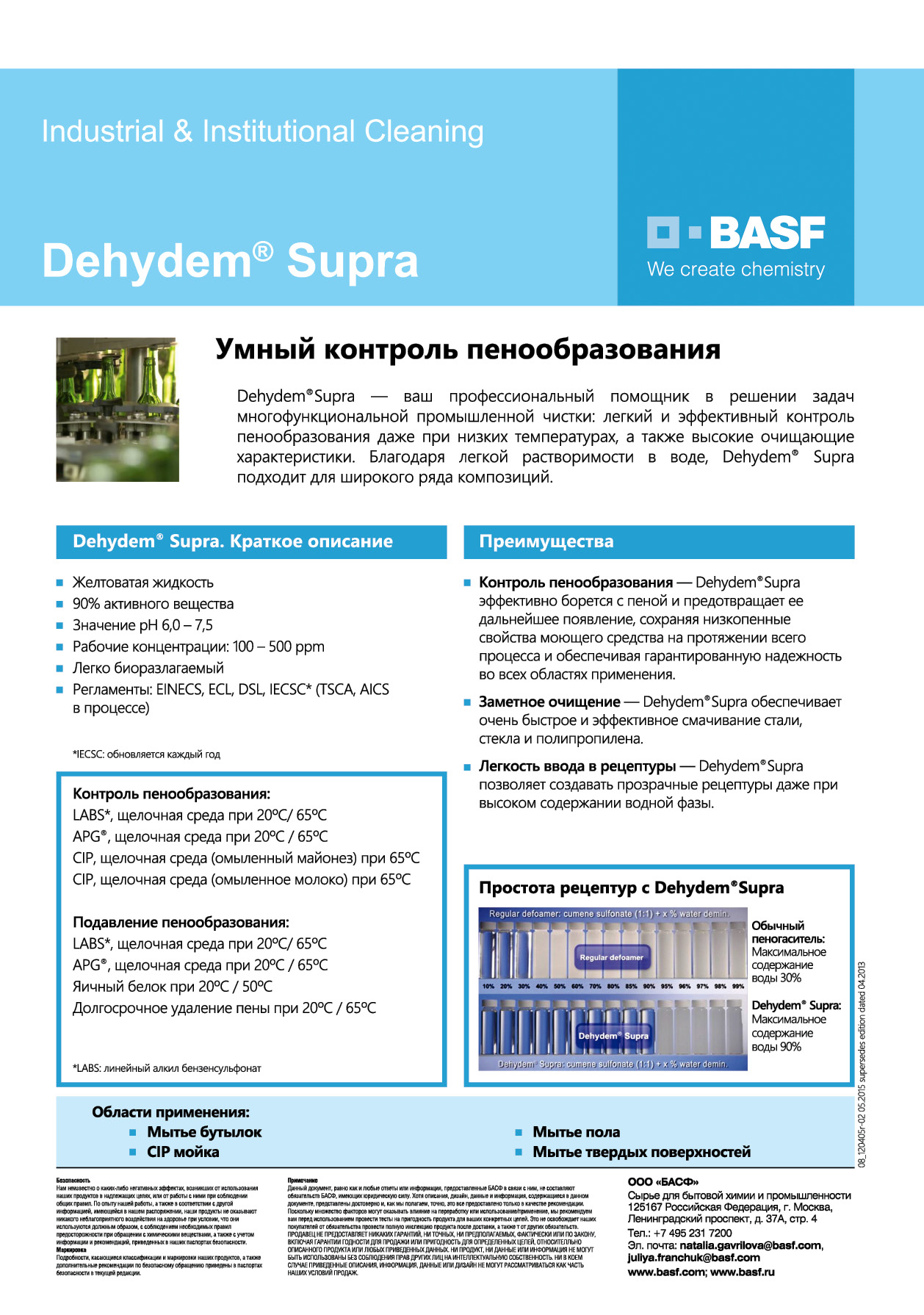 Компания BASF